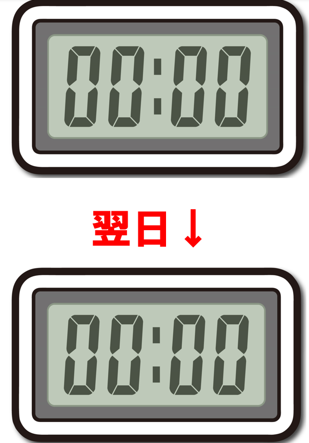 暦日とは何?営業日や時間制レンタカーなどとの数え方の違い | 折々の発見と楽しみ