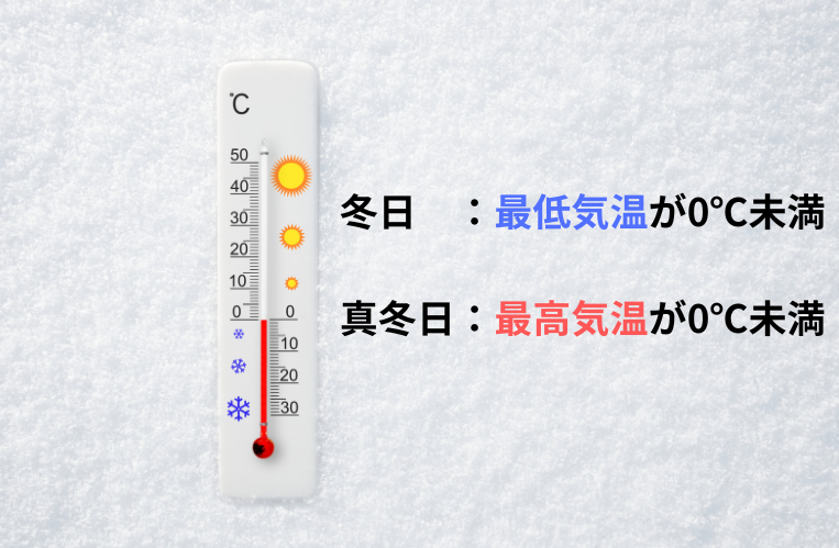 冬日・真冬日・真冬の違いは?暮らしや旅行計画に活かす天気の読み方 | 折々の発見と楽しみ