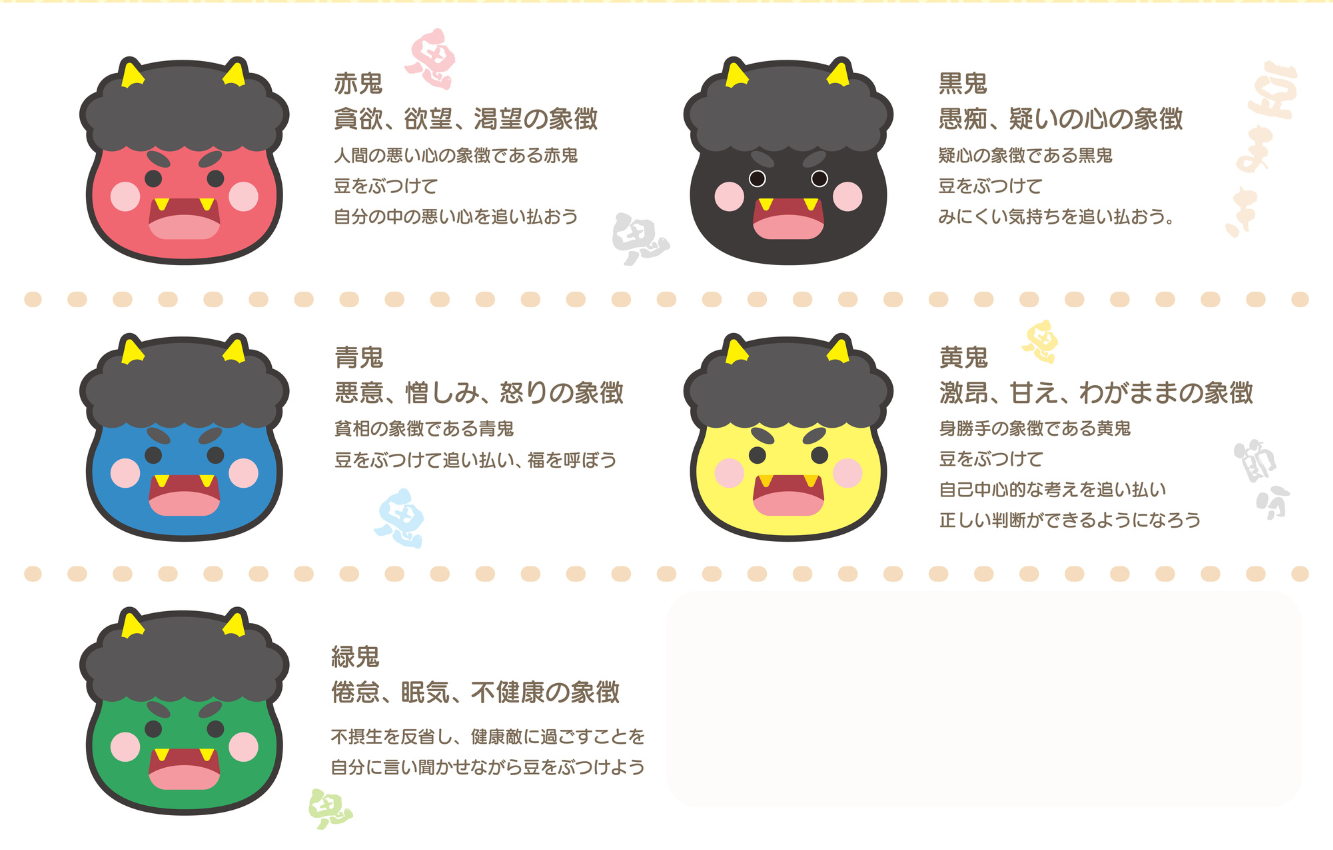 なぜ鬼はトラ柄パンツで角がある?鬼門と方角・五色の鬼の意味も | 折々の発見と楽しみ