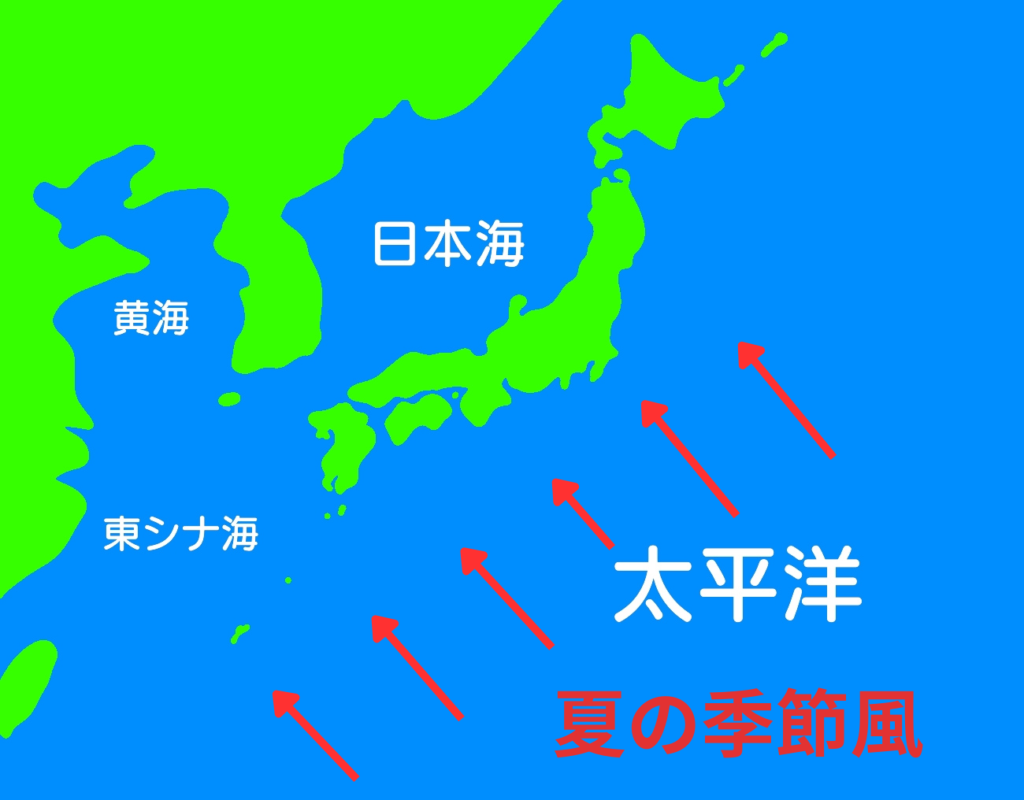 南 風 と は